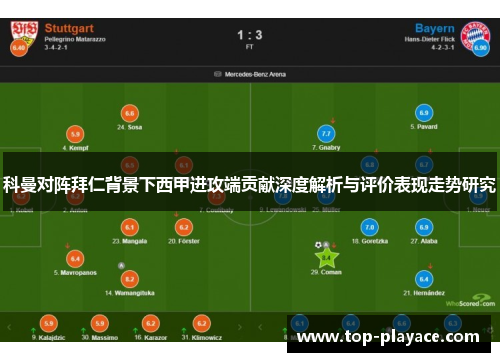 科曼对阵拜仁背景下西甲进攻端贡献深度解析与评价表现走势研究