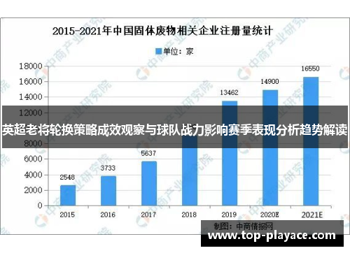 英超老将轮换策略成效观察与球队战力影响赛季表现分析趋势解读